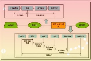 Epic游戏商城改编了鲁迅小说《孔乙己》自嘲自称为孔E己