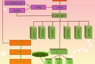 微软现在正计划通过一个新的扩展将文件资源管理器的预览体验提升到新的水平